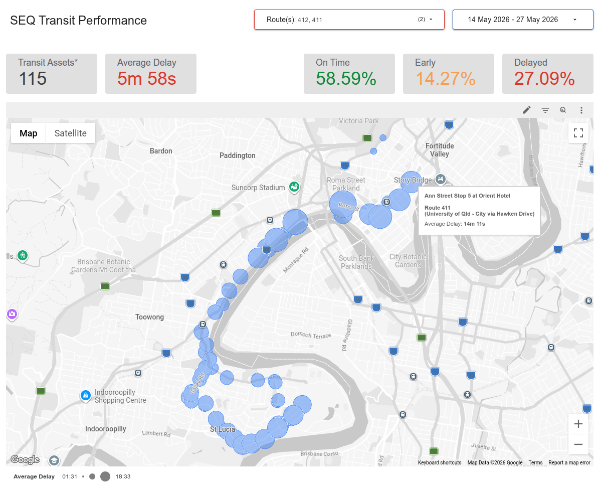 Click image to see the live dashboard